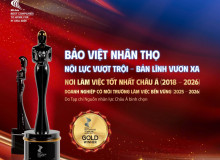 BẢO VIỆT NHÂN THỌ TỰ HÀO LẦN THỨ 8 ĐƯỢC VINH DANH "NƠI LÀM VIỆC TỐT NHẤT CHÂU Á" (2018–2026)