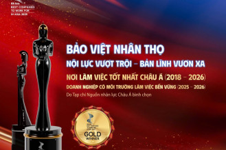 BẢO VIỆT NHÂN THỌ TỰ HÀO LẦN THỨ 8 ĐƯỢC VINH DANH "NƠI LÀM VIỆC TỐT NHẤT CHÂU Á" (2018–2026)
