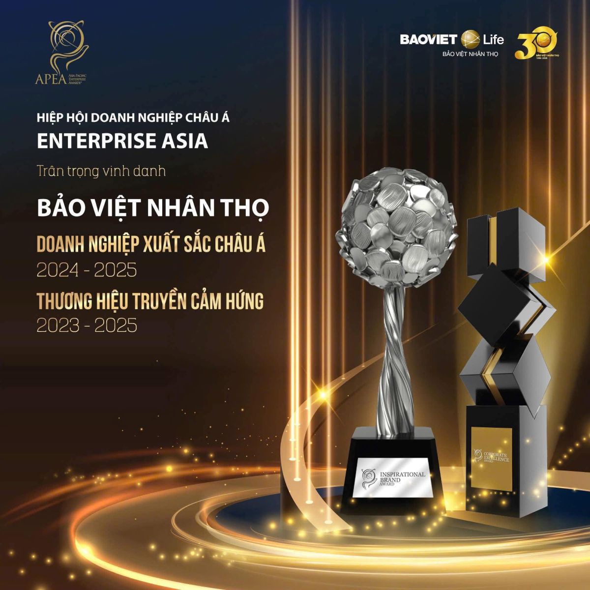 DẤU ẤN TỰ HÀO BẢO VIỆT NHÂN THỌ TẠI LỄ TRAO GIẢI ASIA PACIFIC ...